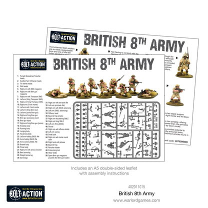 British 8th Army Platoon