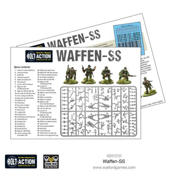 Waffen SS platoon